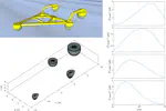 Modelling and optimisation of the M4 wave energy converter