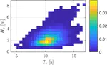 Characterisation of wave energy resource in Albany, Western Australia